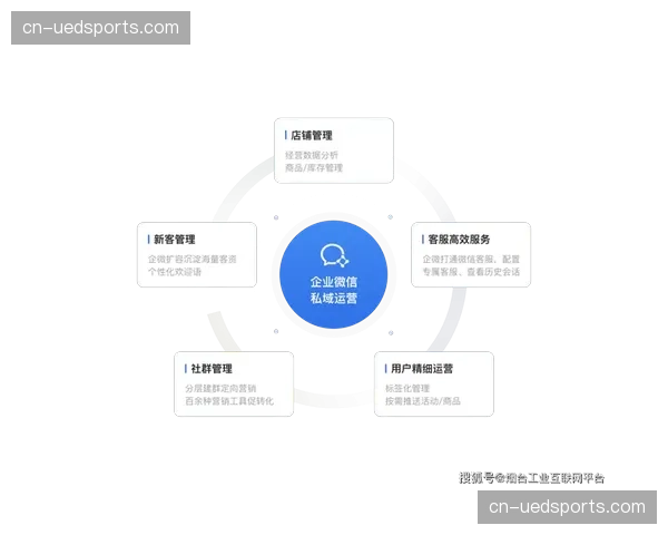 消费端互动数据反哺赛事运营 数据应用生态持续延展