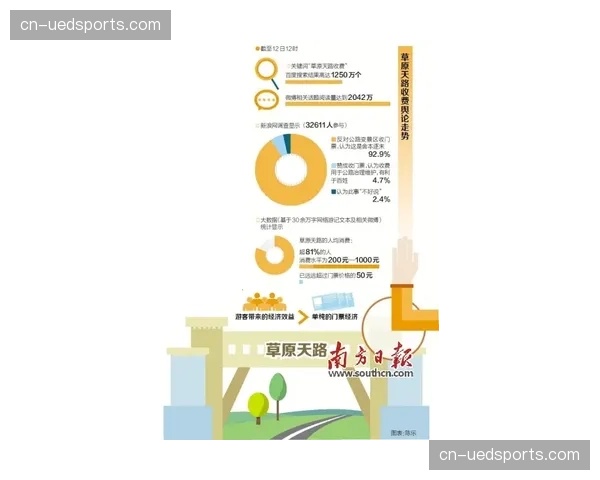 评论：决赛门票动态定价引争议，球迷团体计划在伊斯坦布尔场外抗议