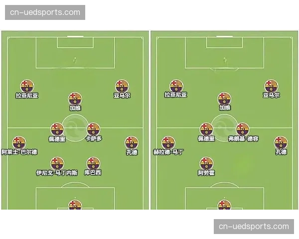 弗里克打造德式巴萨，控球率降至54%但反击效率翻倍