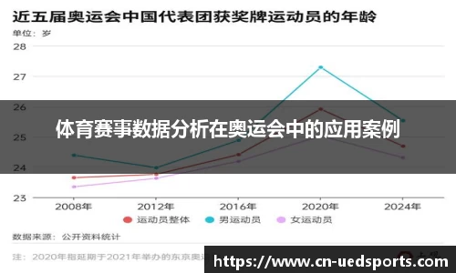 UED体育官网