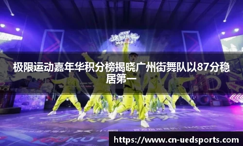 极限运动嘉年华积分榜揭晓广州街舞队以87分稳居第一